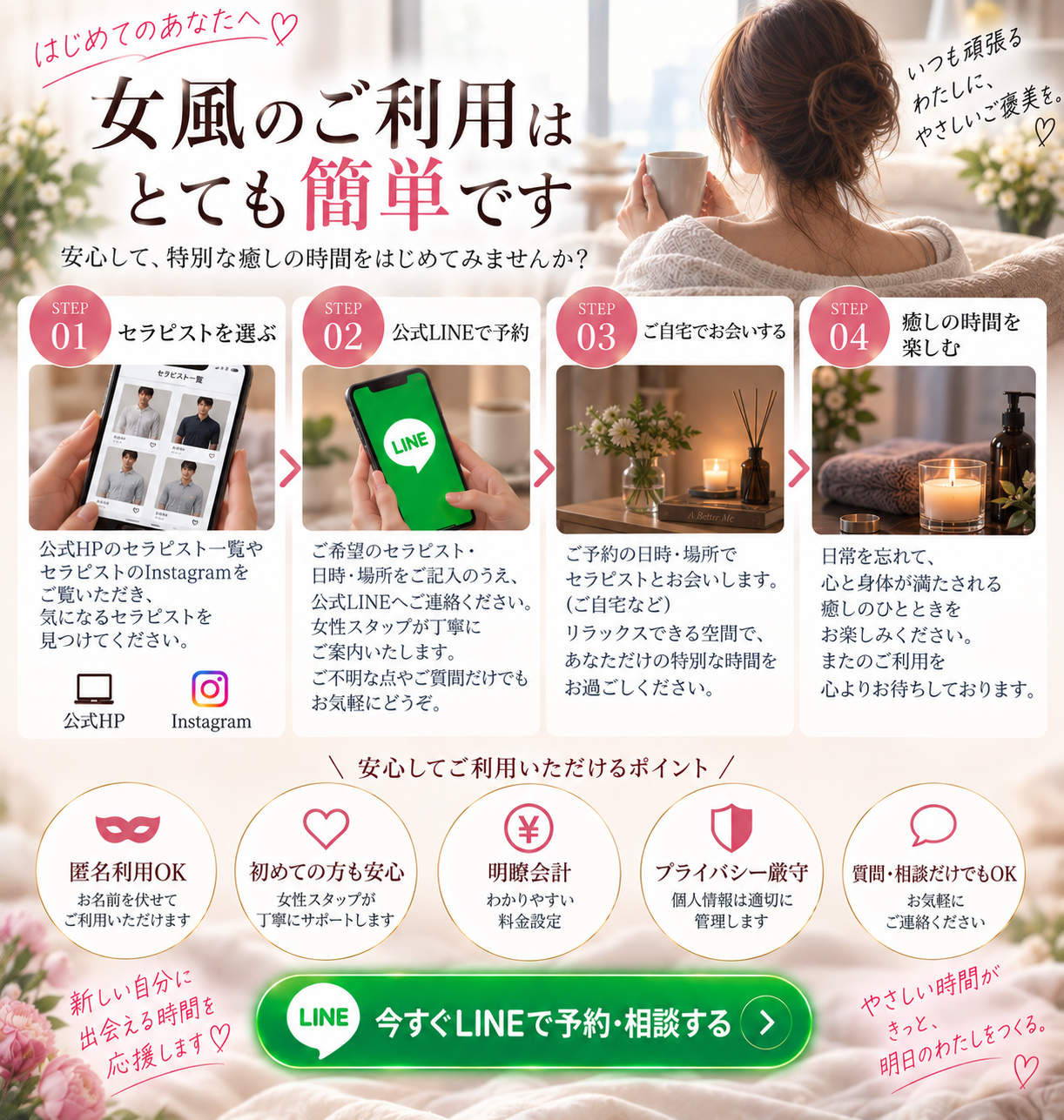 簡単4ステップでお申し込み 今すぐお申し込みする！